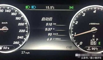 汽车油耗多少算小
